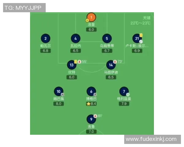 上海足球队中路突破战术解析与实战应用探讨